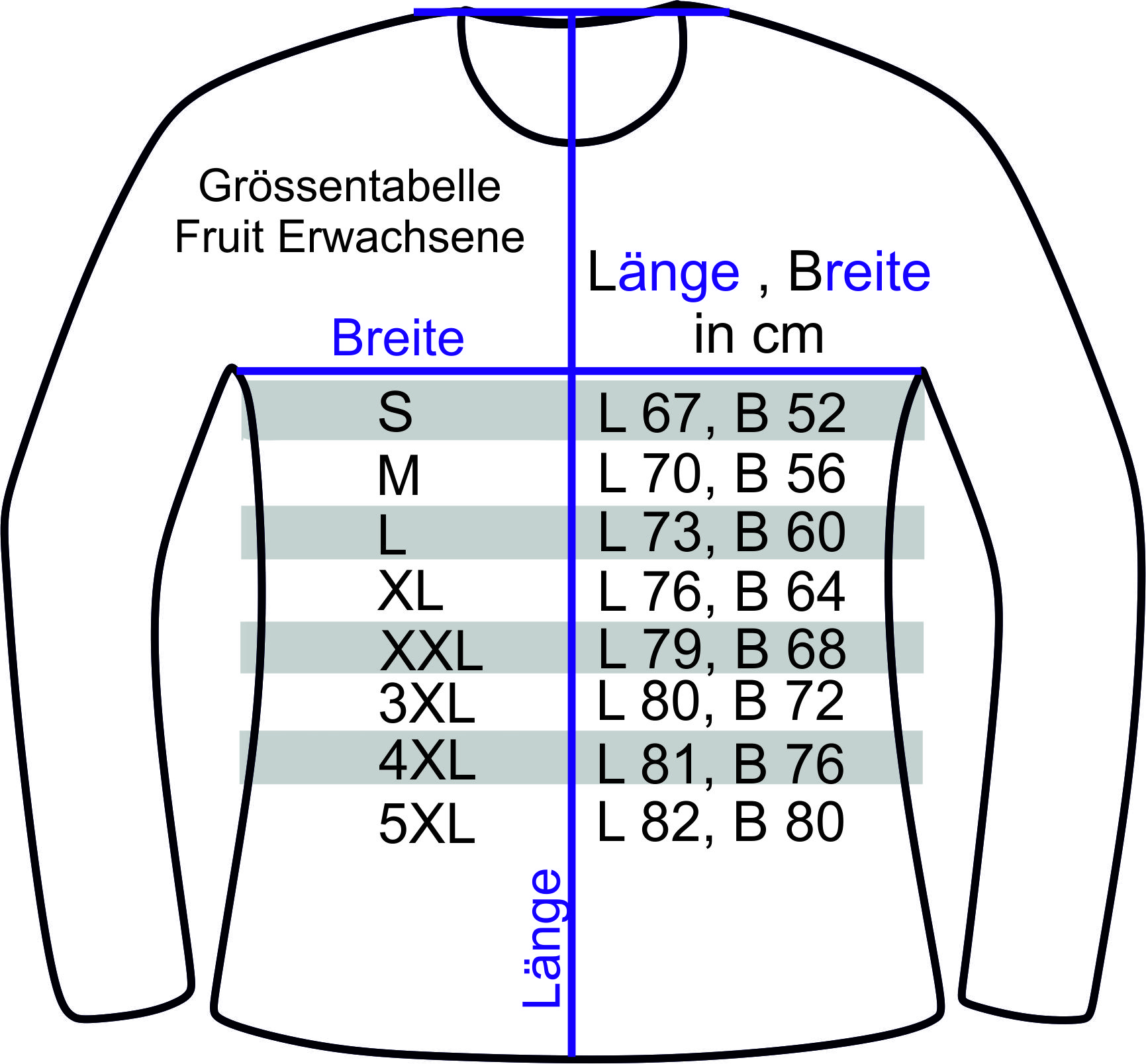 Gr%C3%B6ssentabelle%20Fruit%20Zip%20Hoodies.jpg?1729840128048