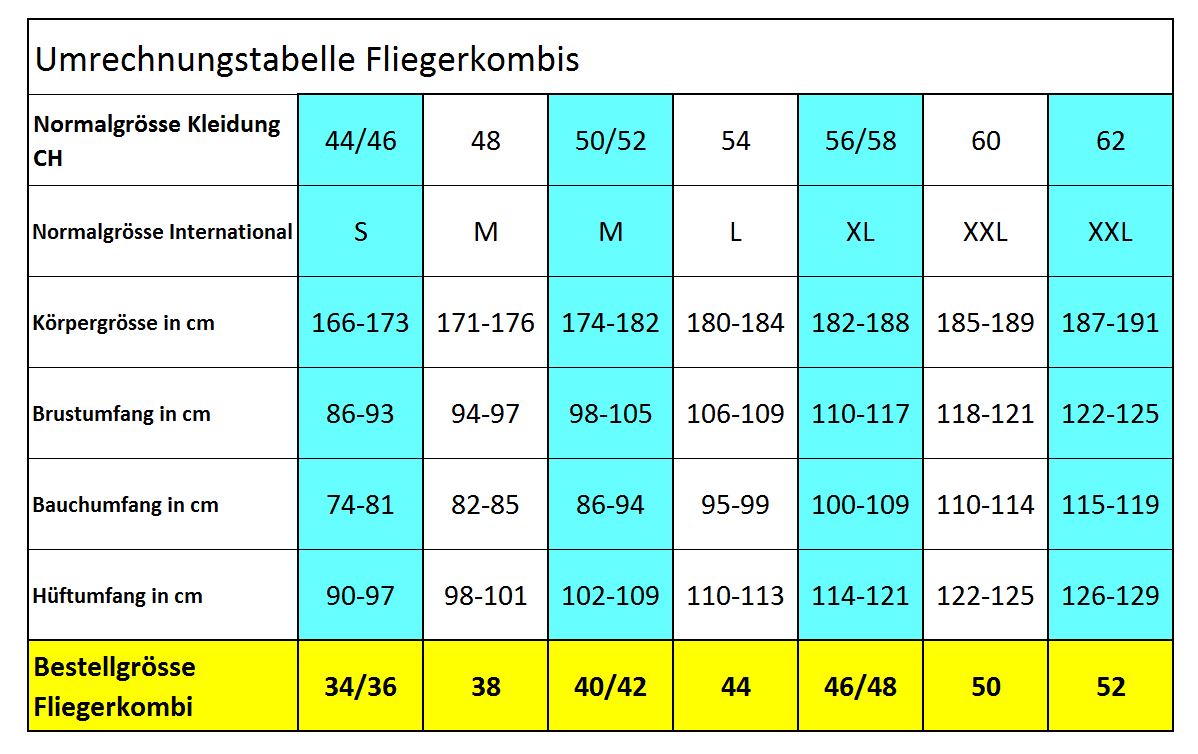 Gr%C3%B6ssentabelle%20Kombis%20Pilotenkombi%20Fliegerkombi%20Flight-Suit.JPG?1729496043024