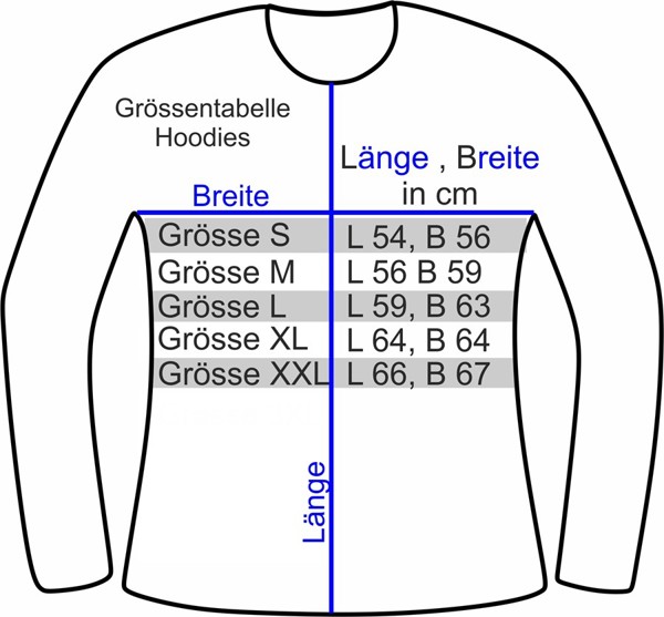 Gr%C3%B6ssentabelle%20Russell%20Hoodies.jpg?1730900861209