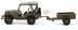 Immagine di Willys M38A1 Armee-Jeep 1:87 mit Aebi Gelpw Anh 68 Kunststoff Fertigmodell ACE Collectors